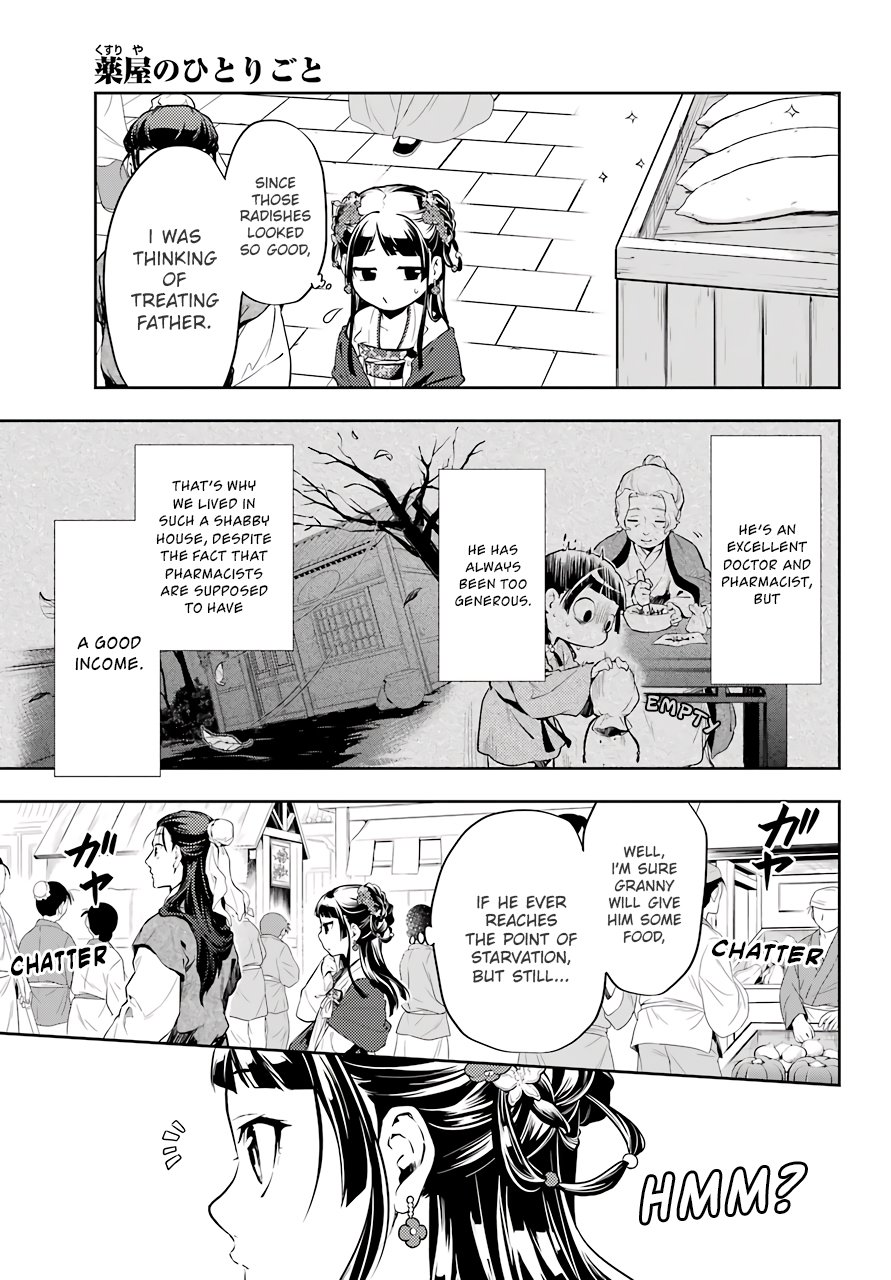 Page 15 of Chapter 28.1