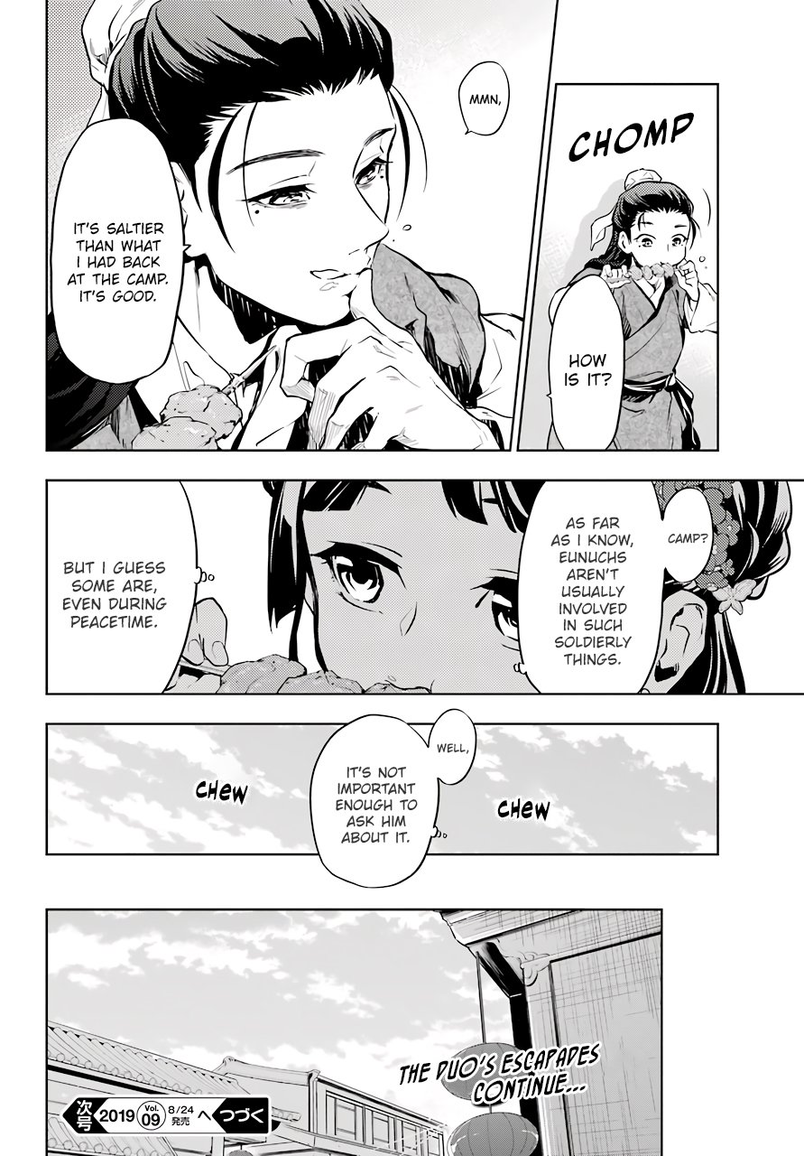 Page 20 of Chapter 28.1