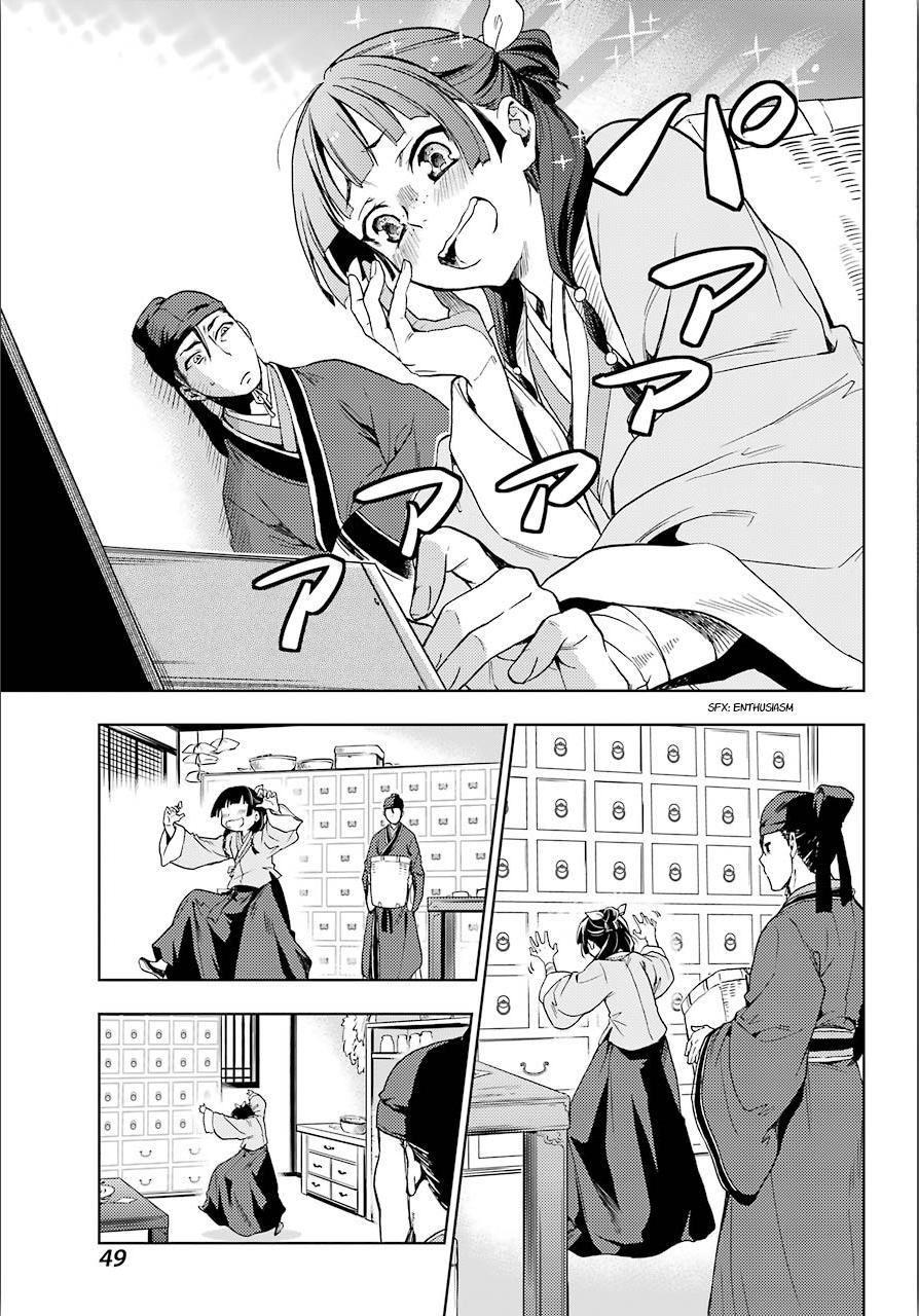 Page 13 of Chapter 3