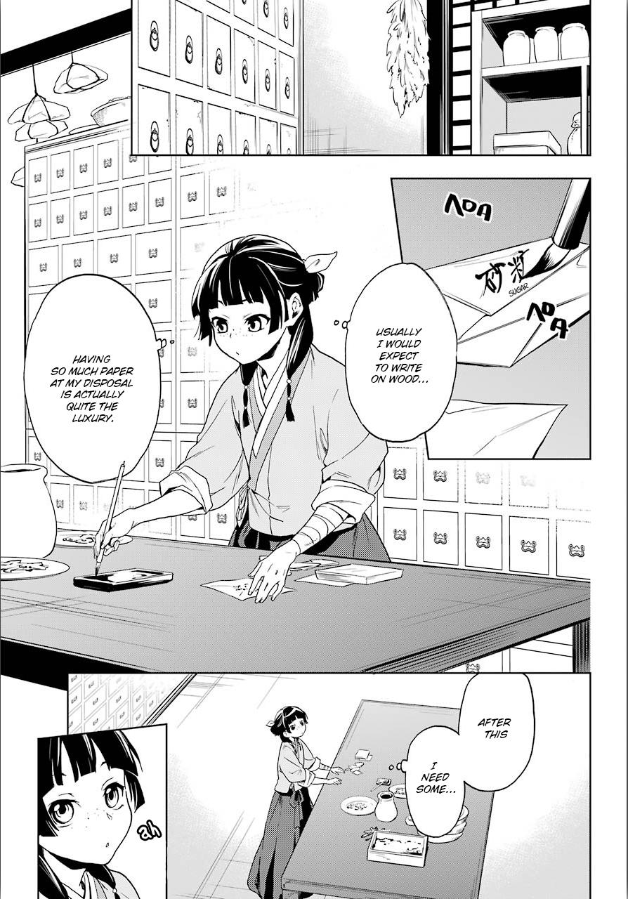 Page 15 of Chapter 3