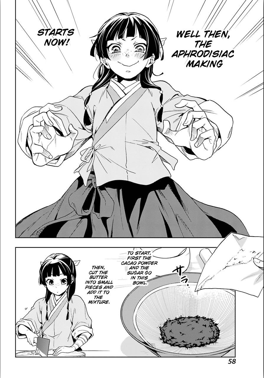 Page 22 of Chapter 3