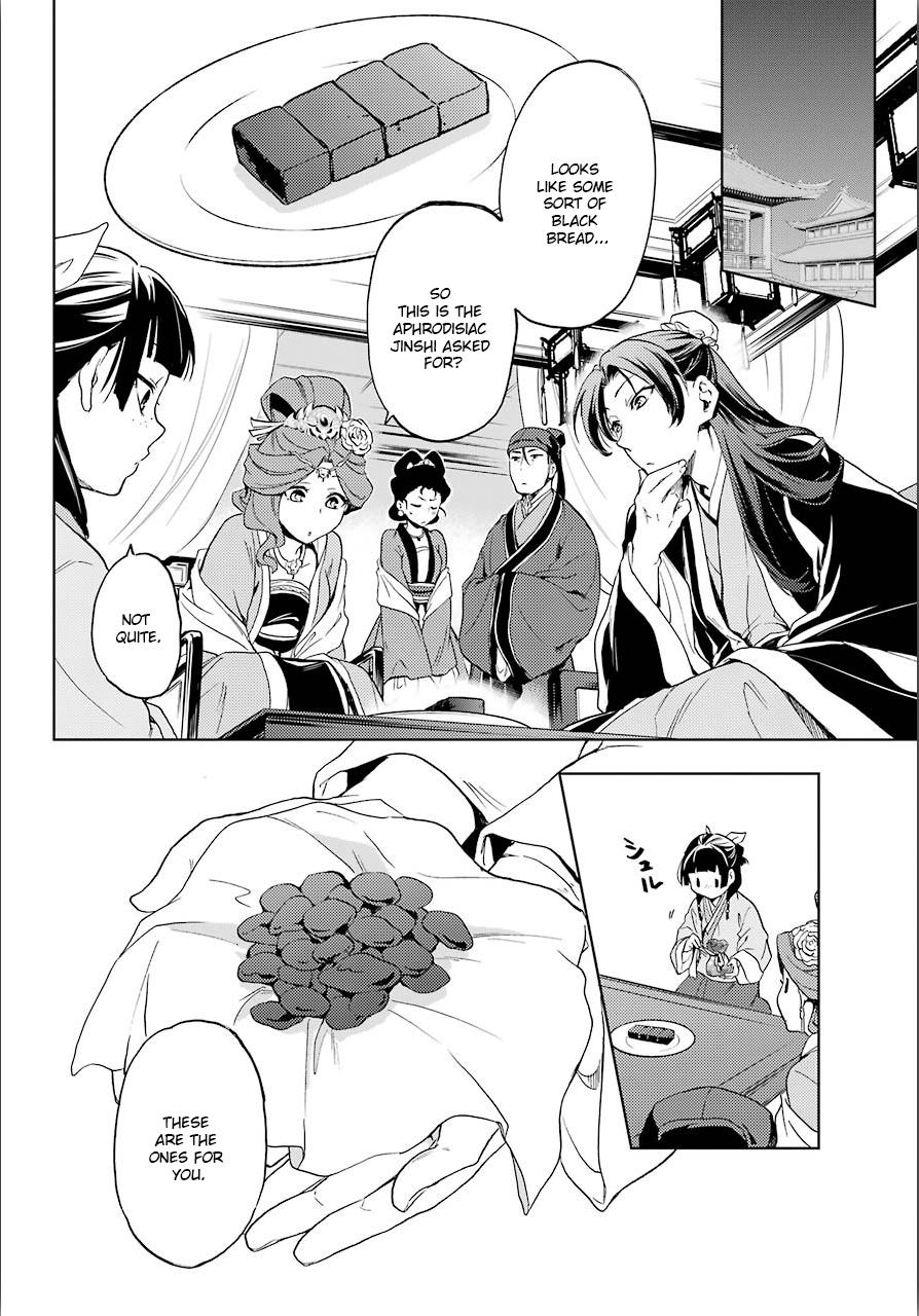 Page 32 of Chapter 3