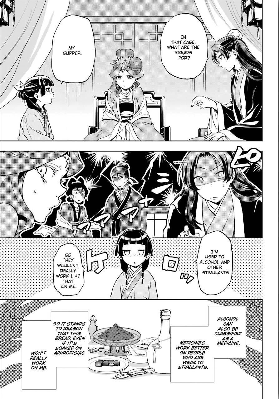 Page 33 of Chapter 3