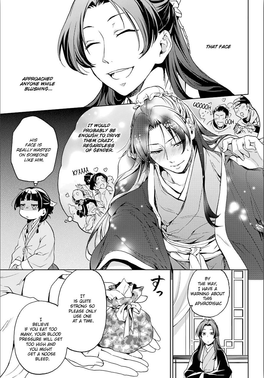 Page 35 of Chapter 3
