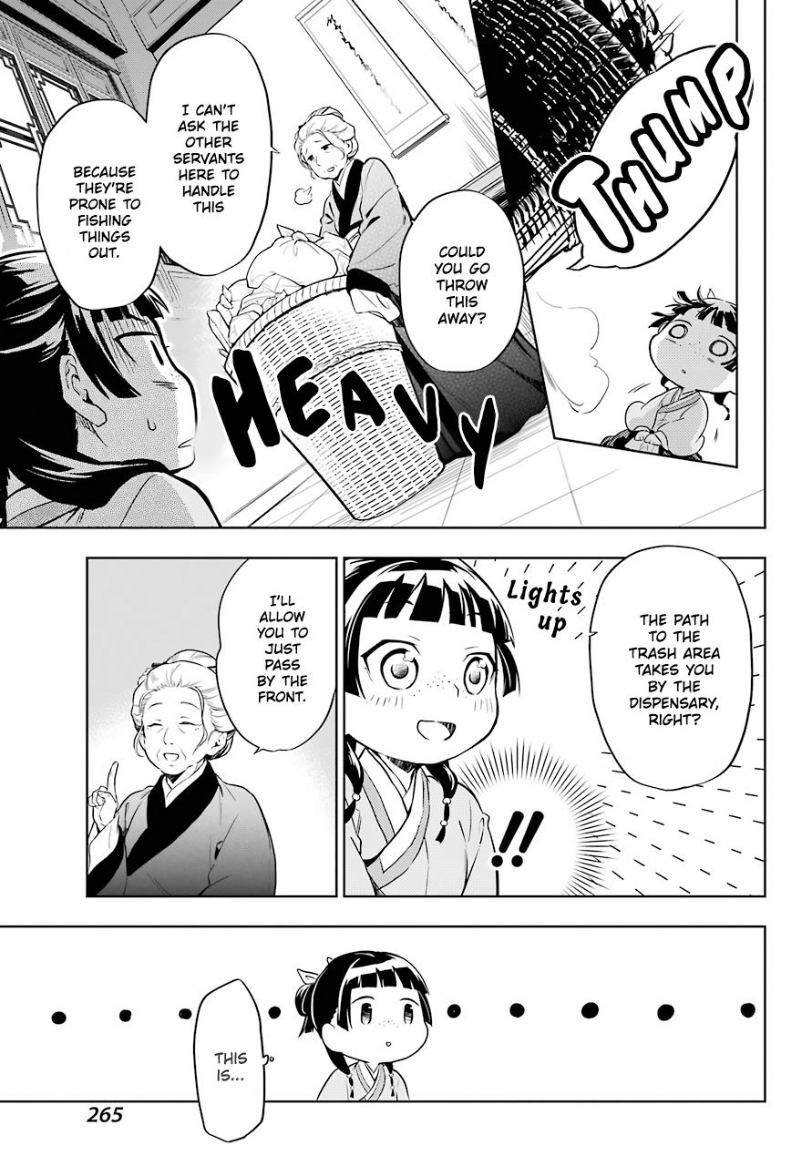 Page 15 of Chapter 30