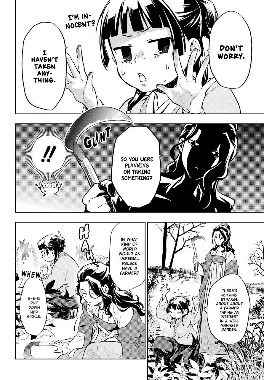 Page 20 of Chapter 30