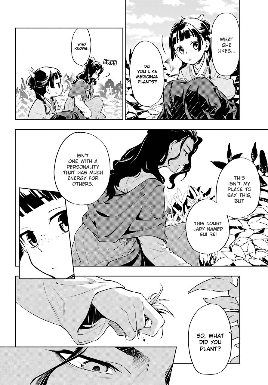 Page 22 of Chapter 30
