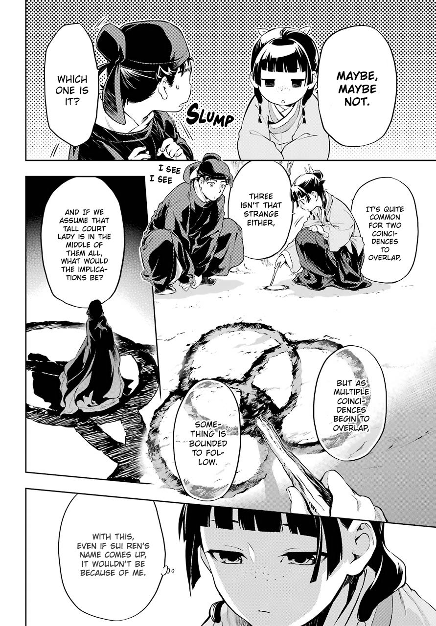 Page 10 of Chapter 31