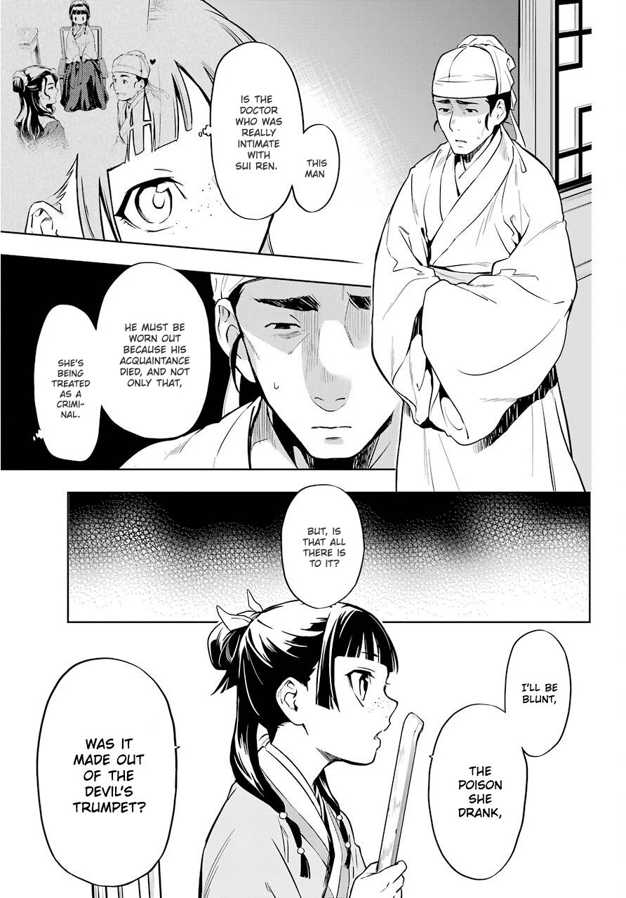 Page 20 of Chapter 33