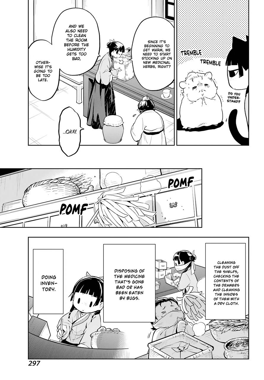 Page 10 of Chapter 35