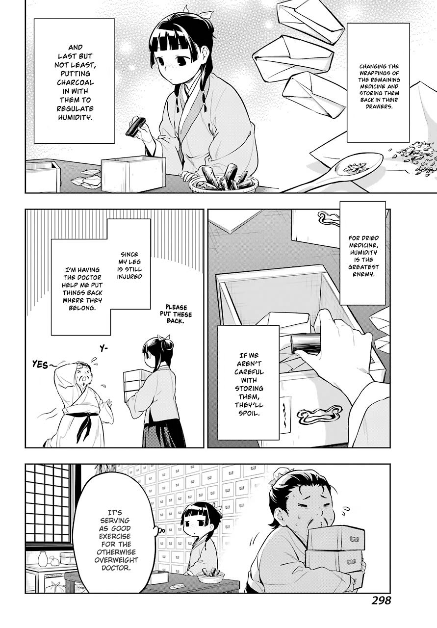 Page 11 of Chapter 35