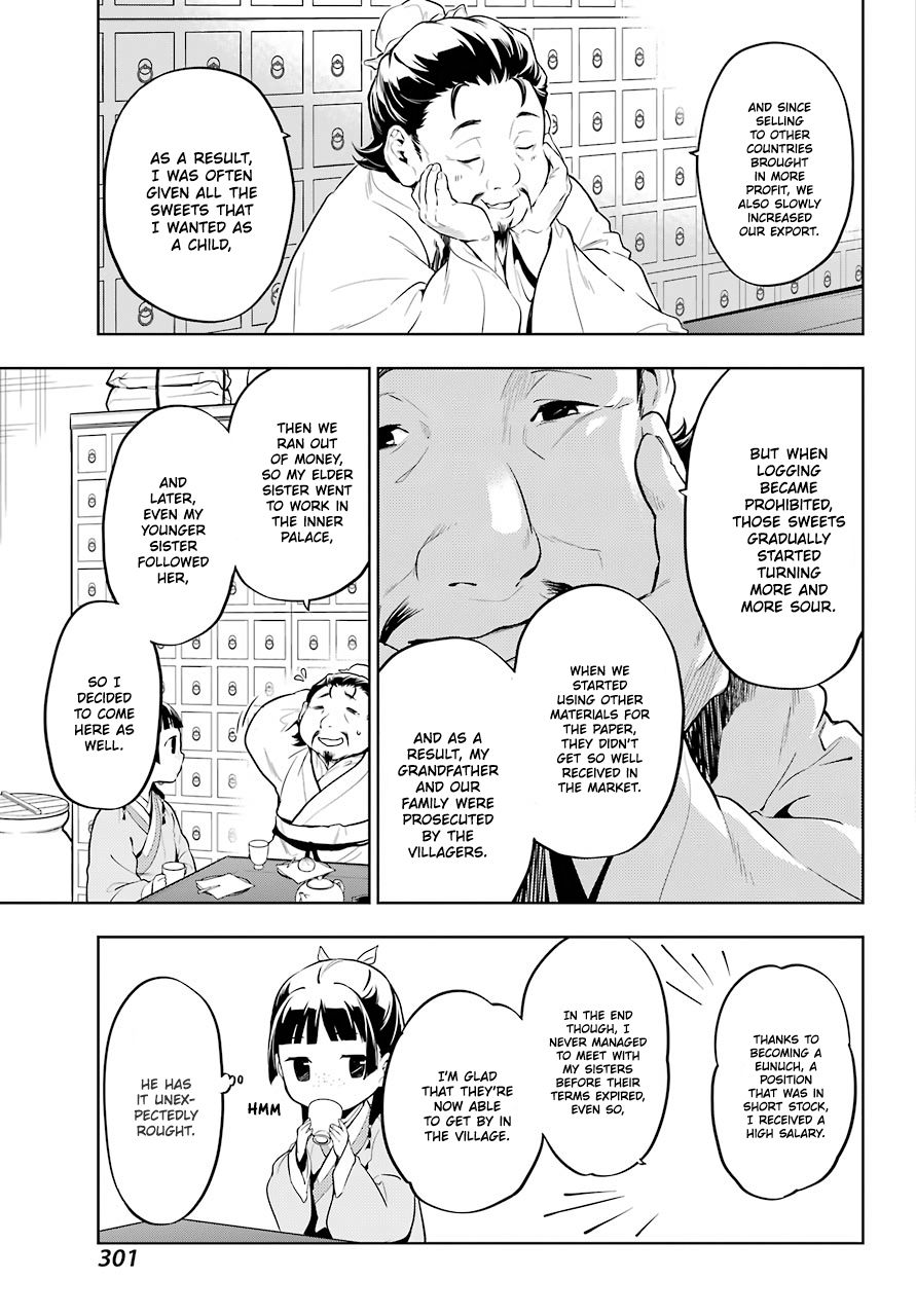 Page 14 of Chapter 35