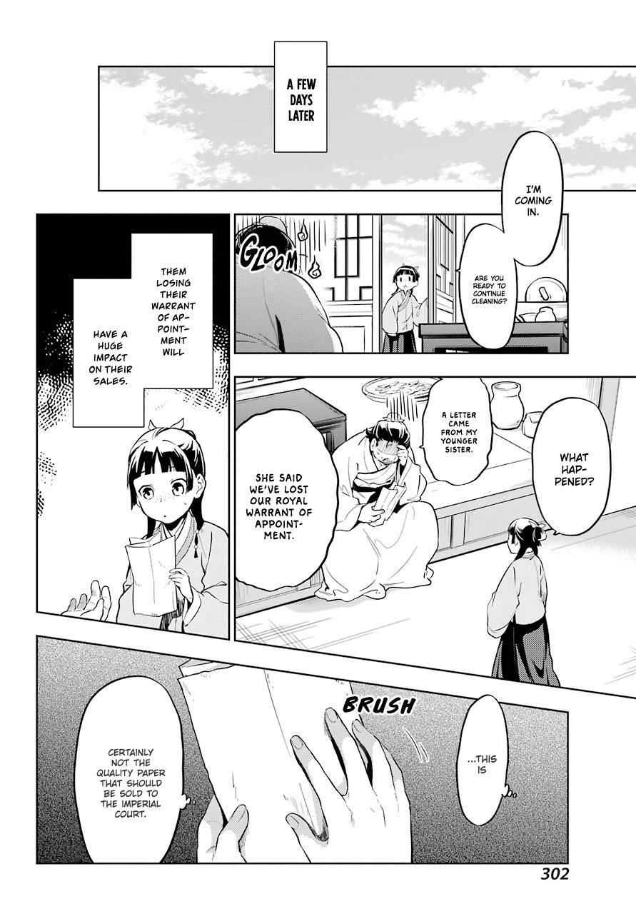 Page 15 of Chapter 35