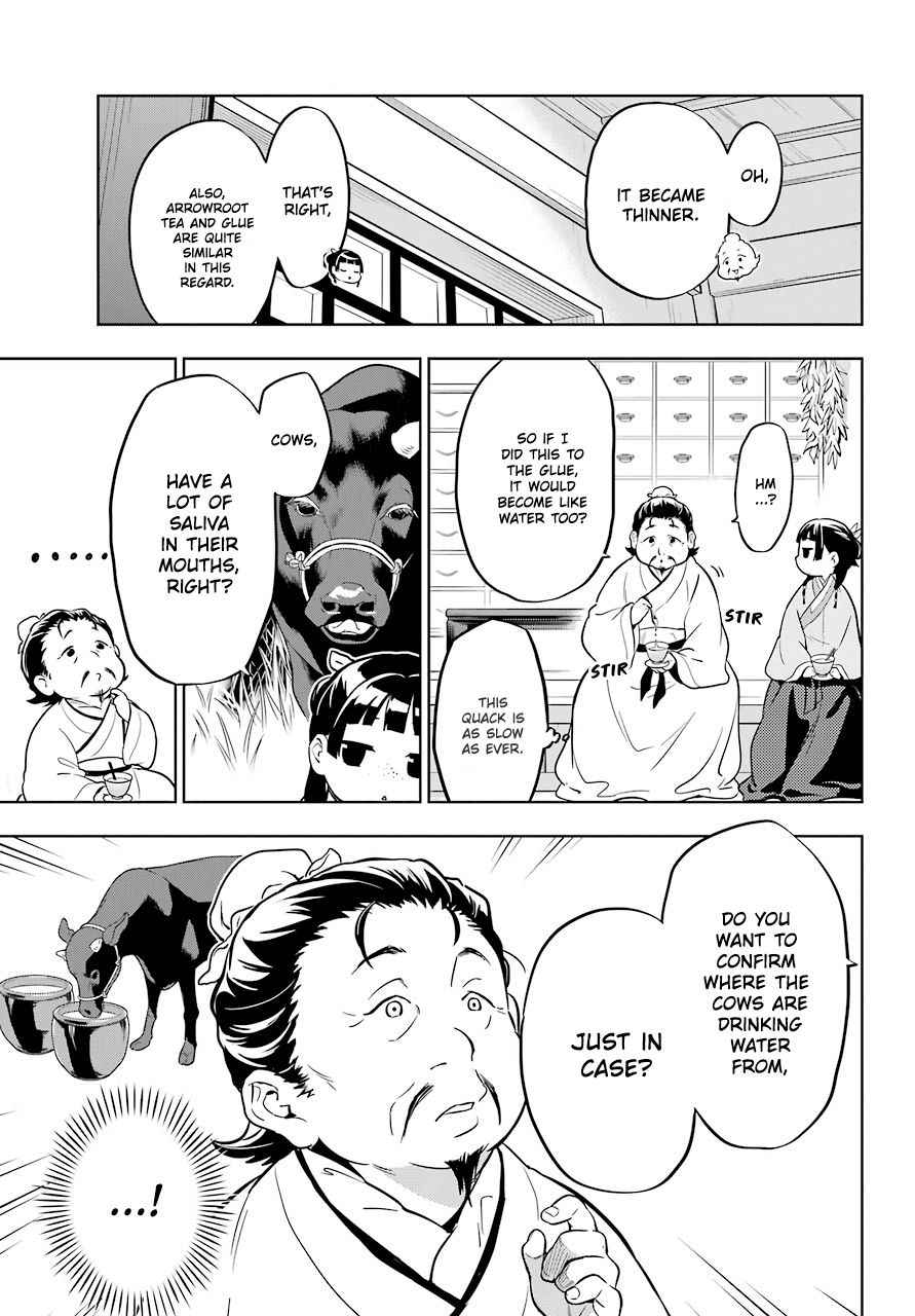 Page 20 of Chapter 35