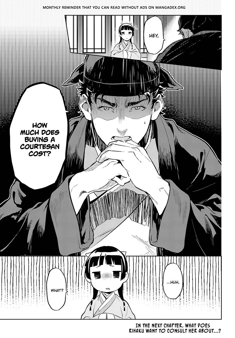 Page 22 of Chapter 35