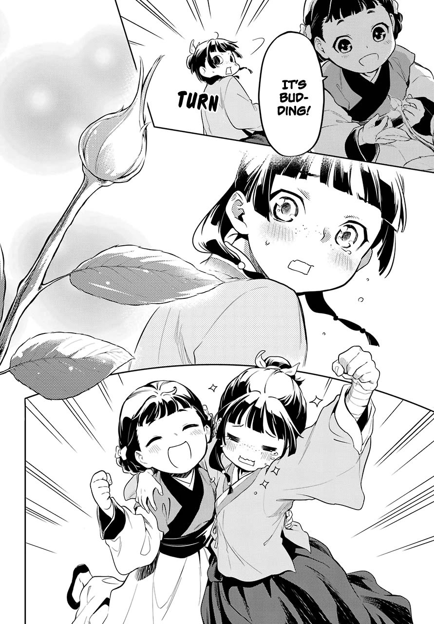 Page 18 of Chapter 36.1