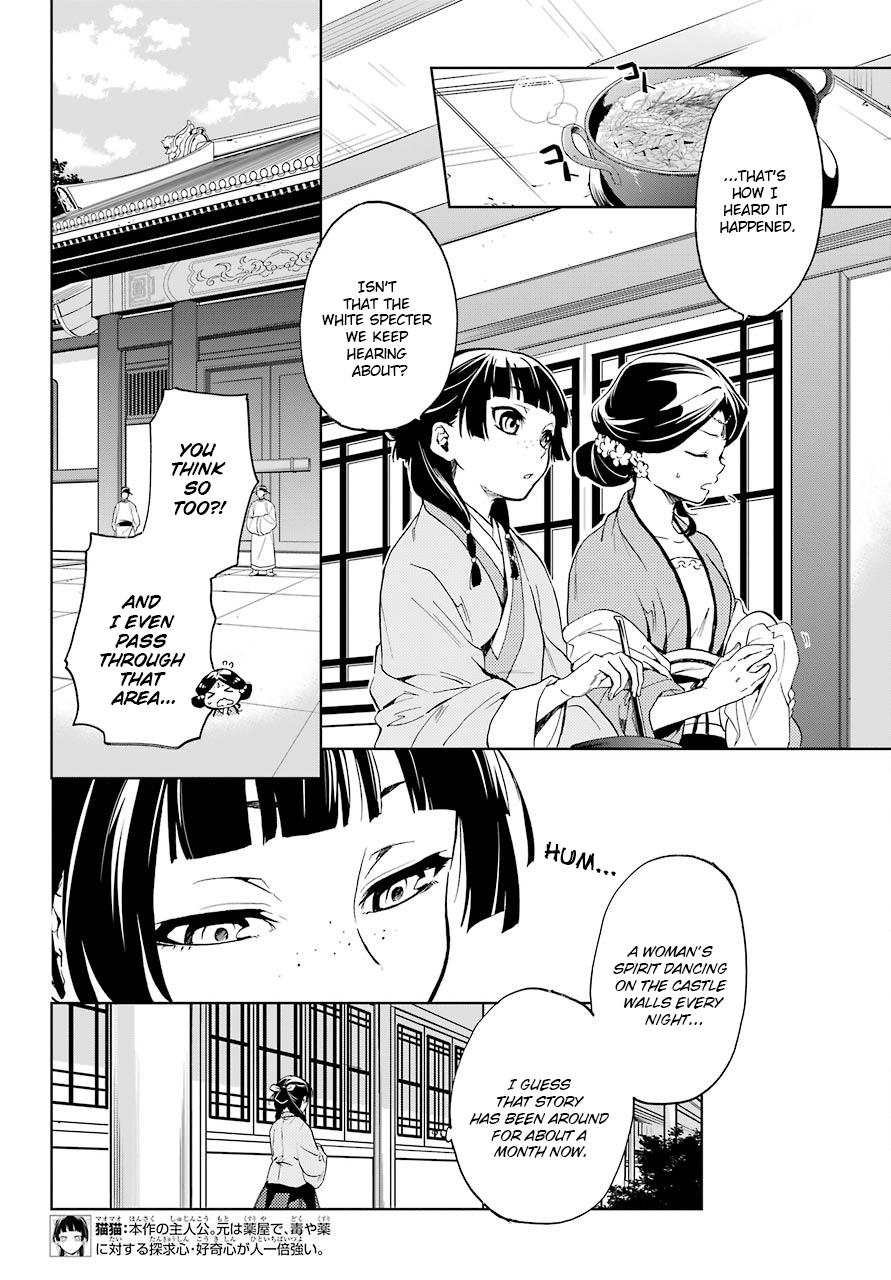 Page 4 of Chapter 4