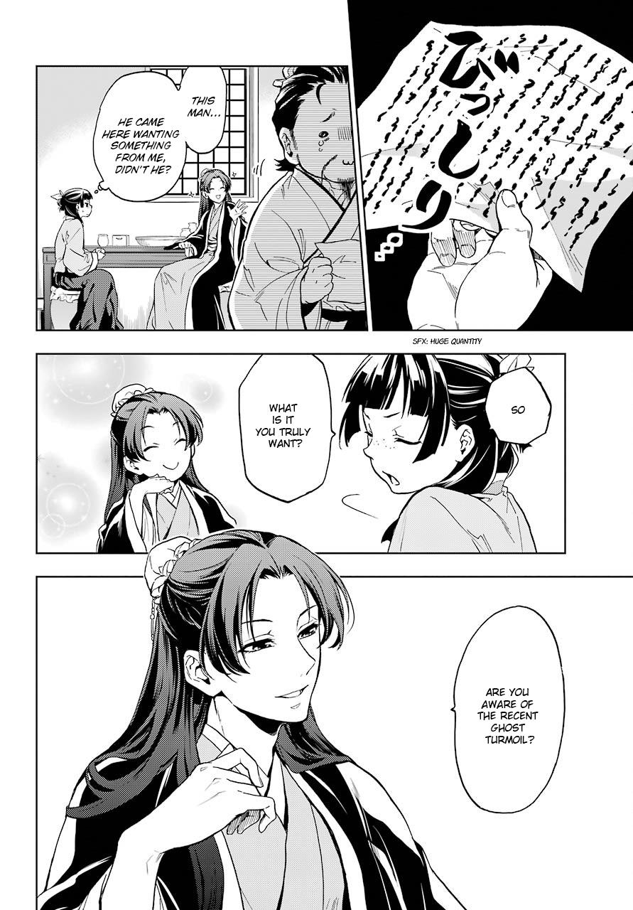Page 10 of Chapter 4