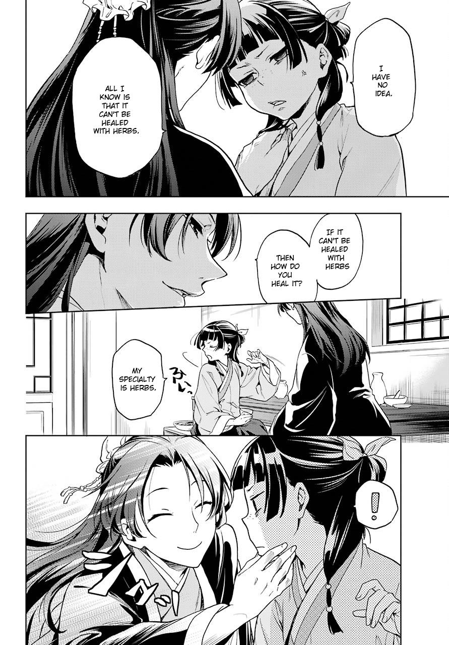 Page 12 of Chapter 4