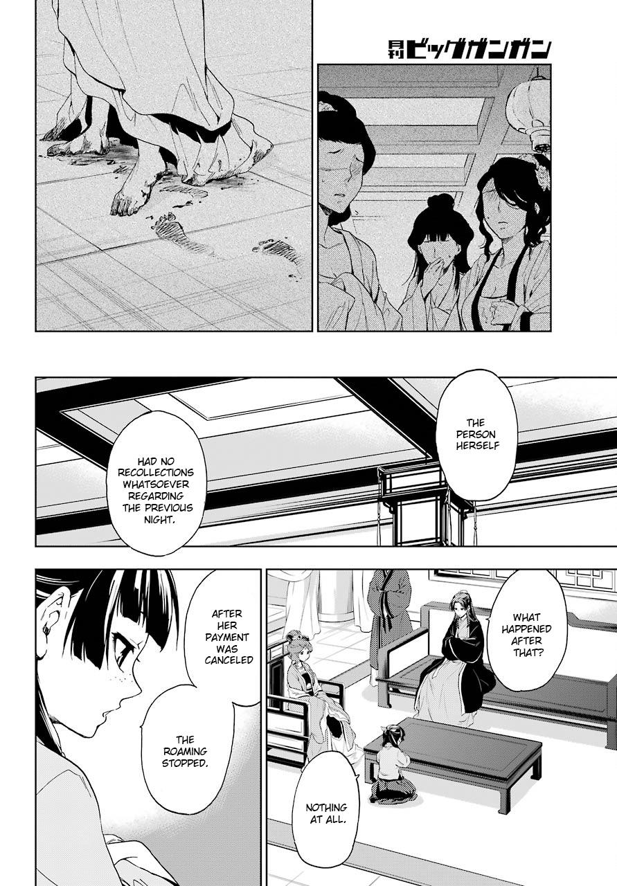 Page 25 of Chapter 4