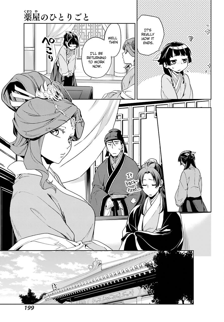 Page 28 of Chapter 4