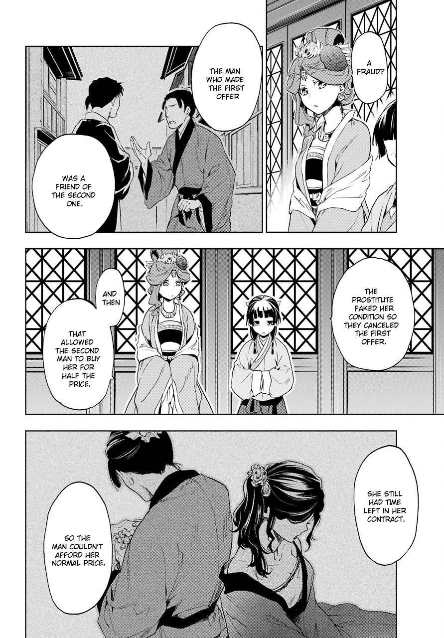 Page 33 of Chapter 4