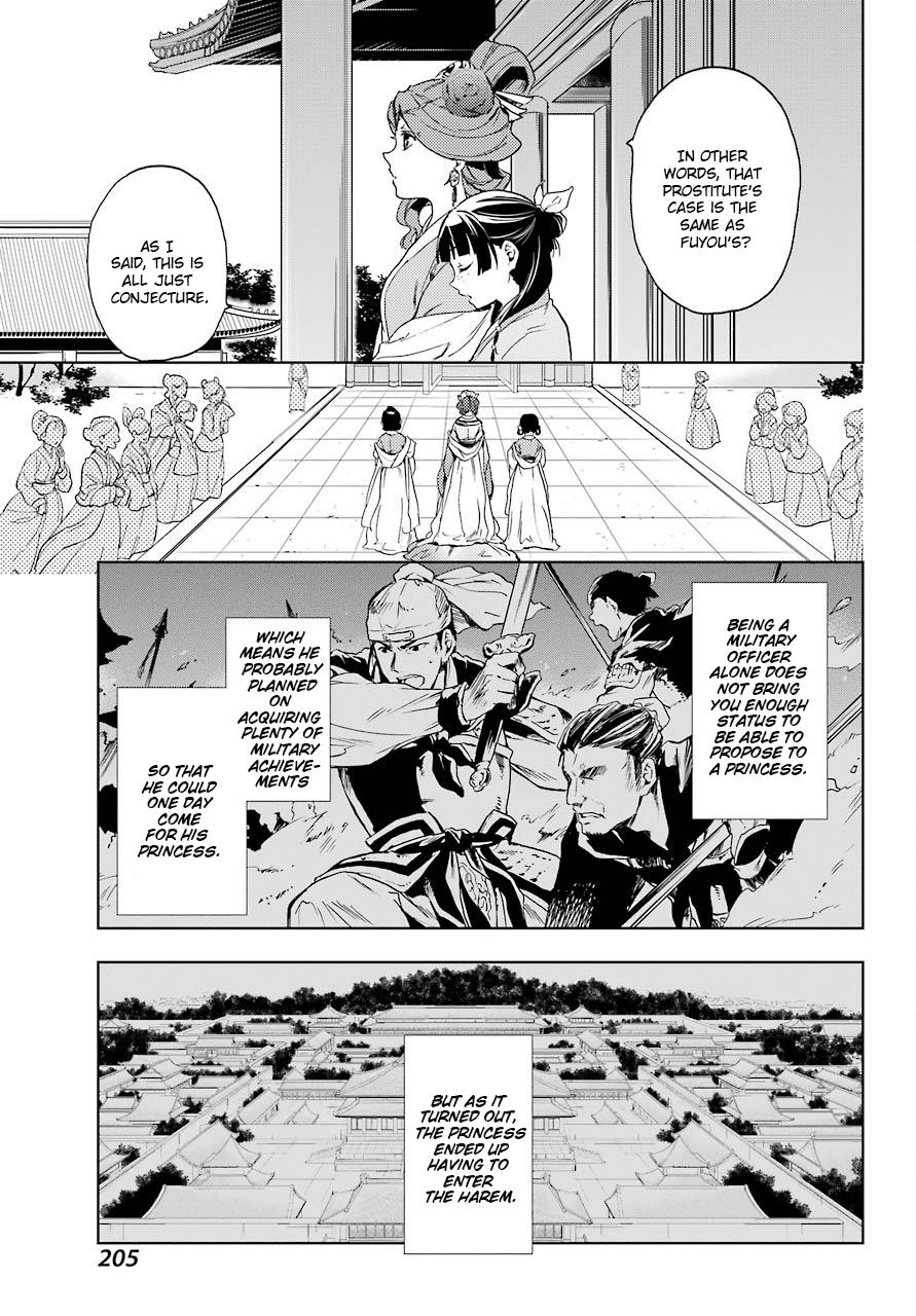 Page 34 of Chapter 4