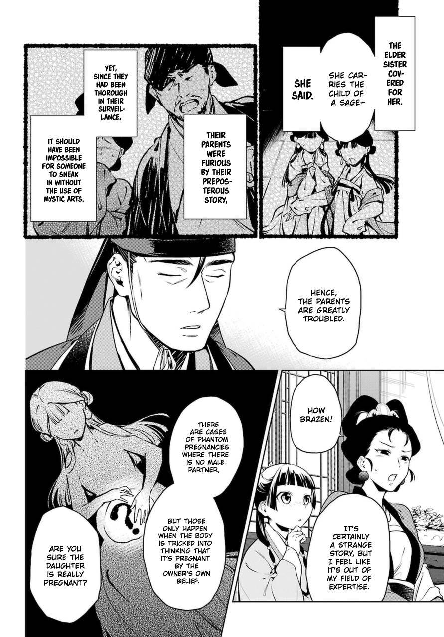 Page 10 of Chapter 46