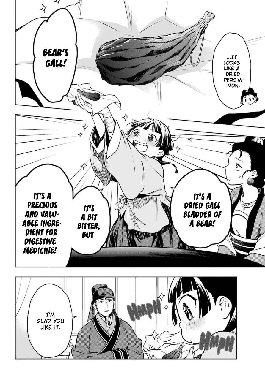 Page 20 of Chapter 46