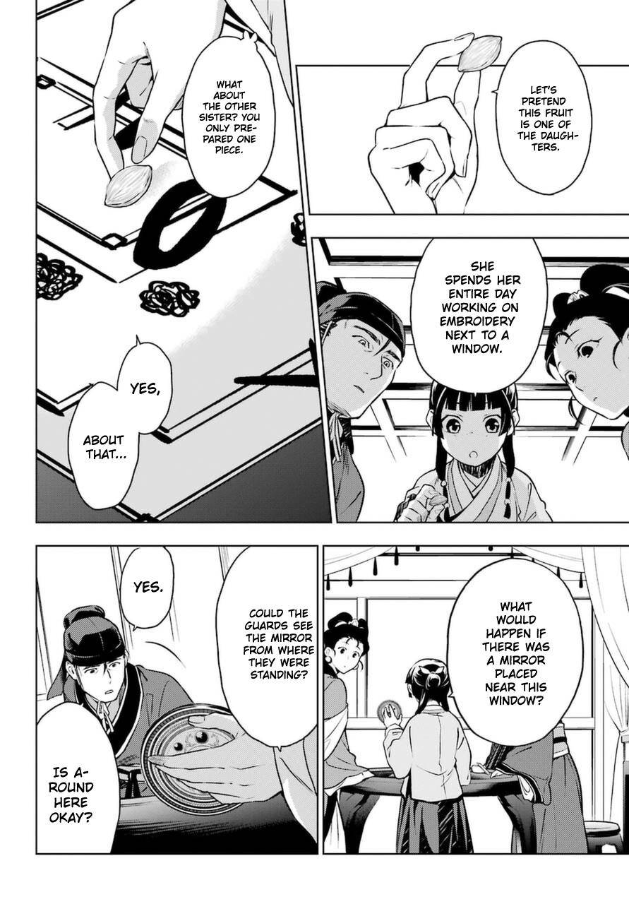 Page 22 of Chapter 46