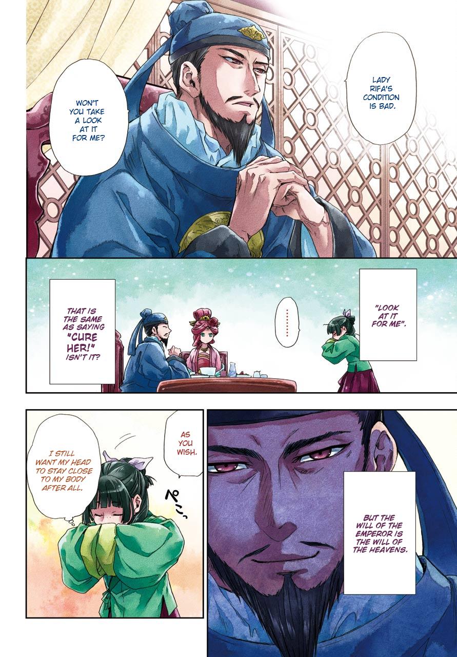Page 3 of Chapter 5