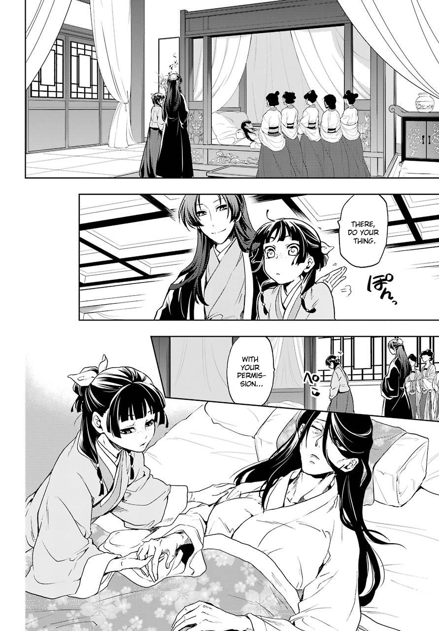 Page 15 of Chapter 5