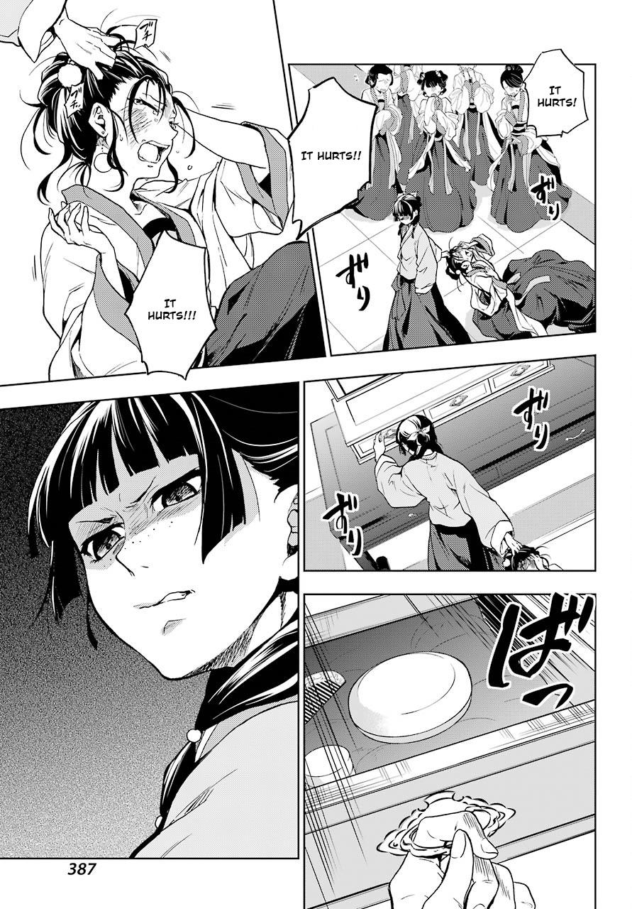 Page 20 of Chapter 5