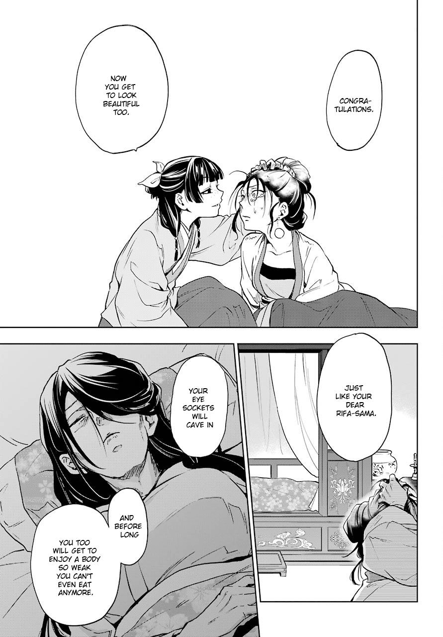 Page 22 of Chapter 5