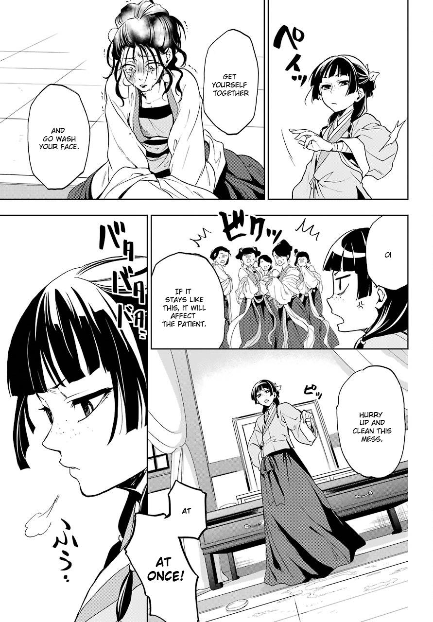 Page 25 of Chapter 5