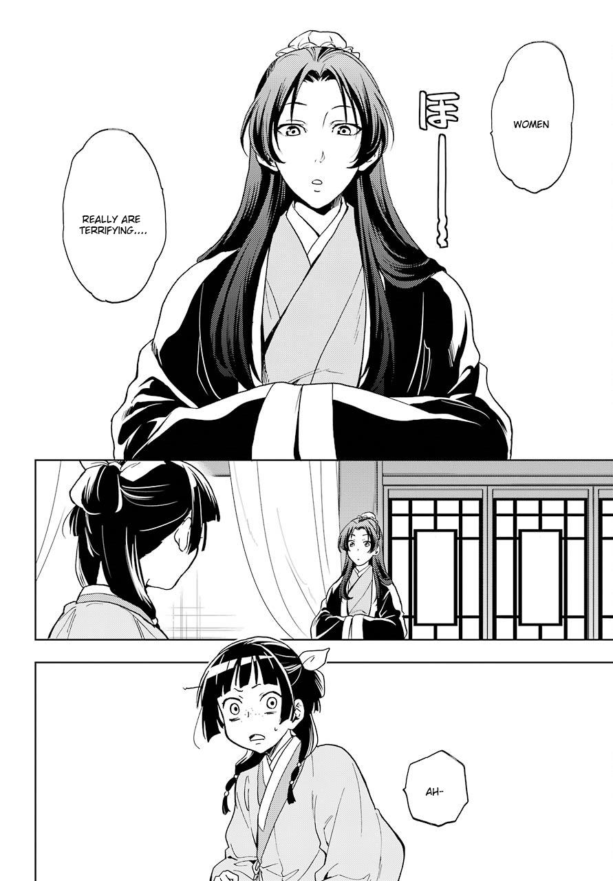 Page 26 of Chapter 5
