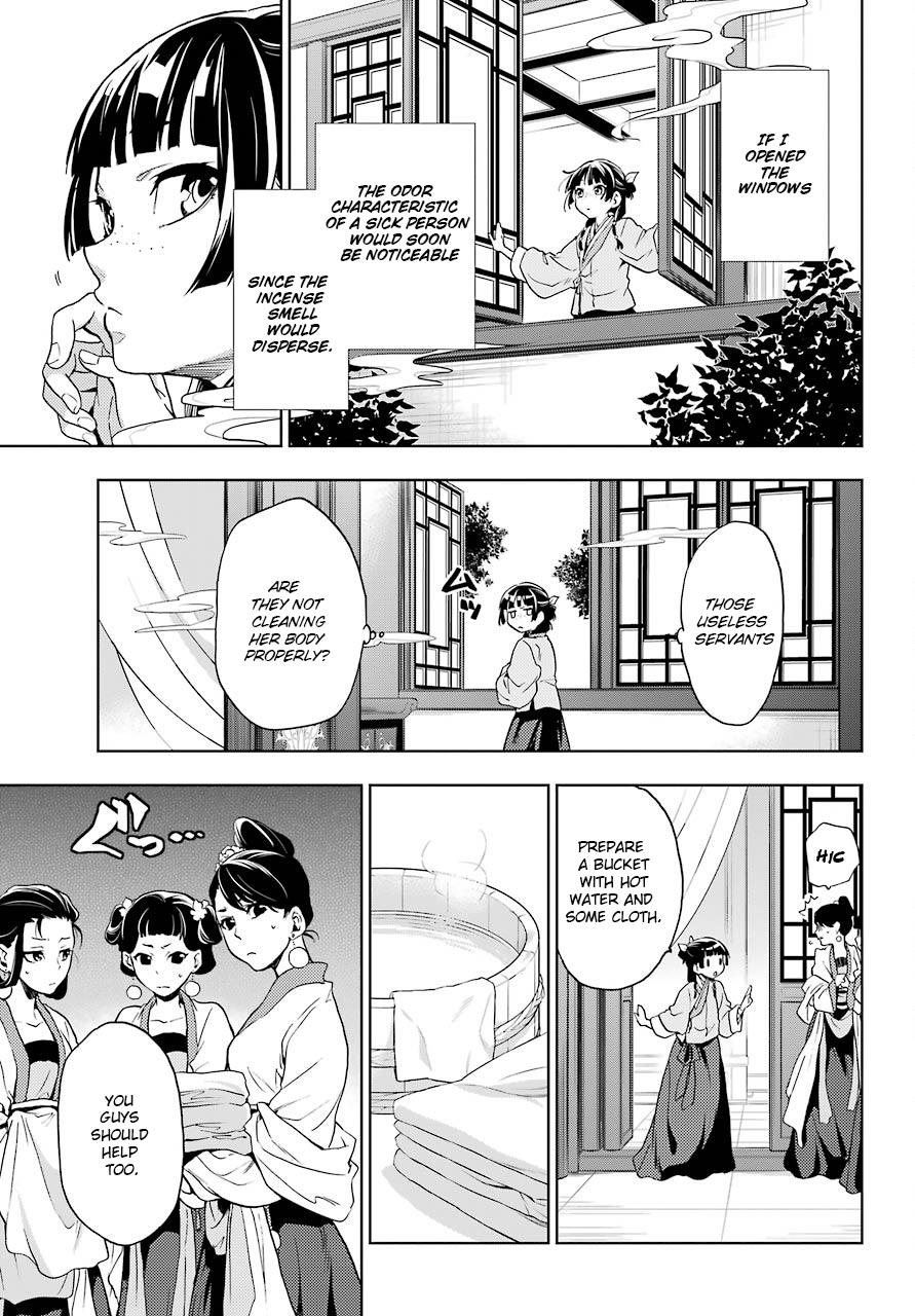 Page 29 of Chapter 5