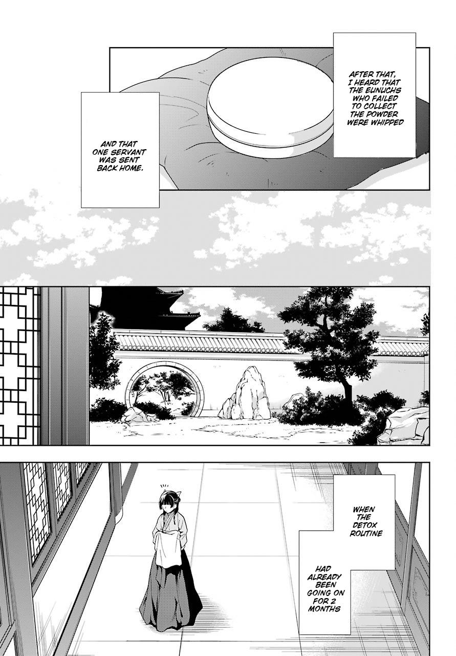 Page 35 of Chapter 5