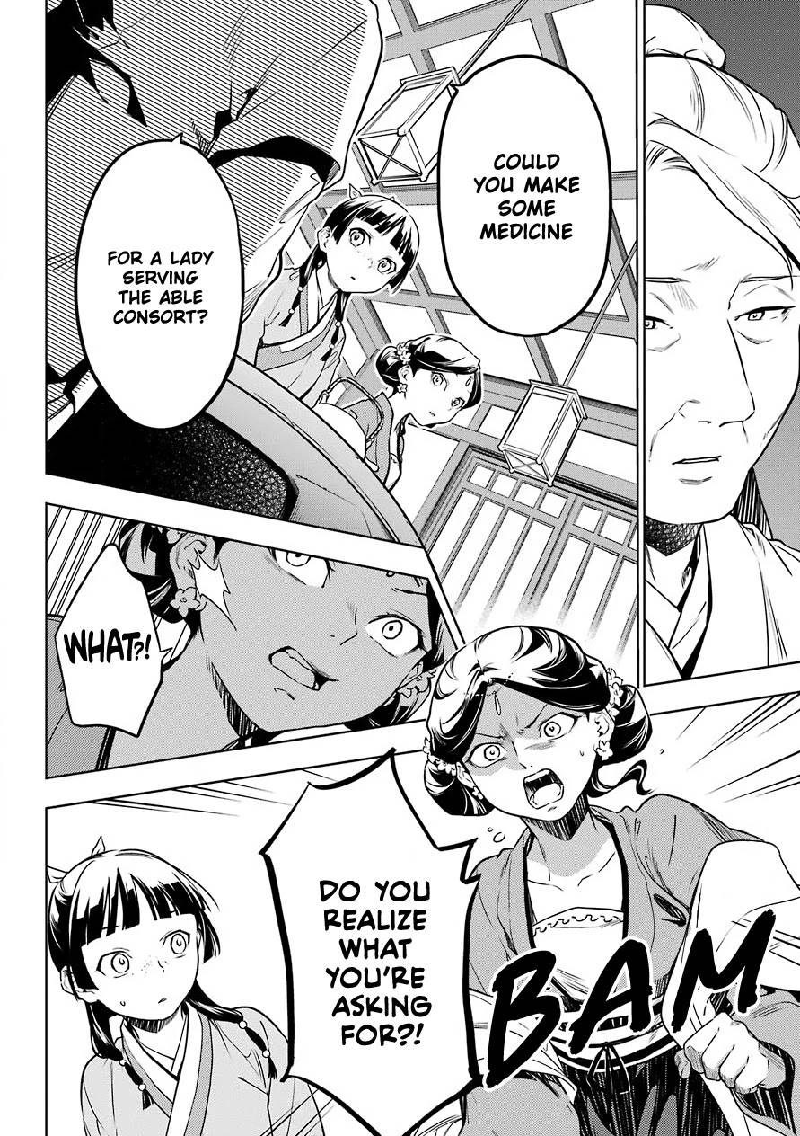 Page 10 of Chapter 50