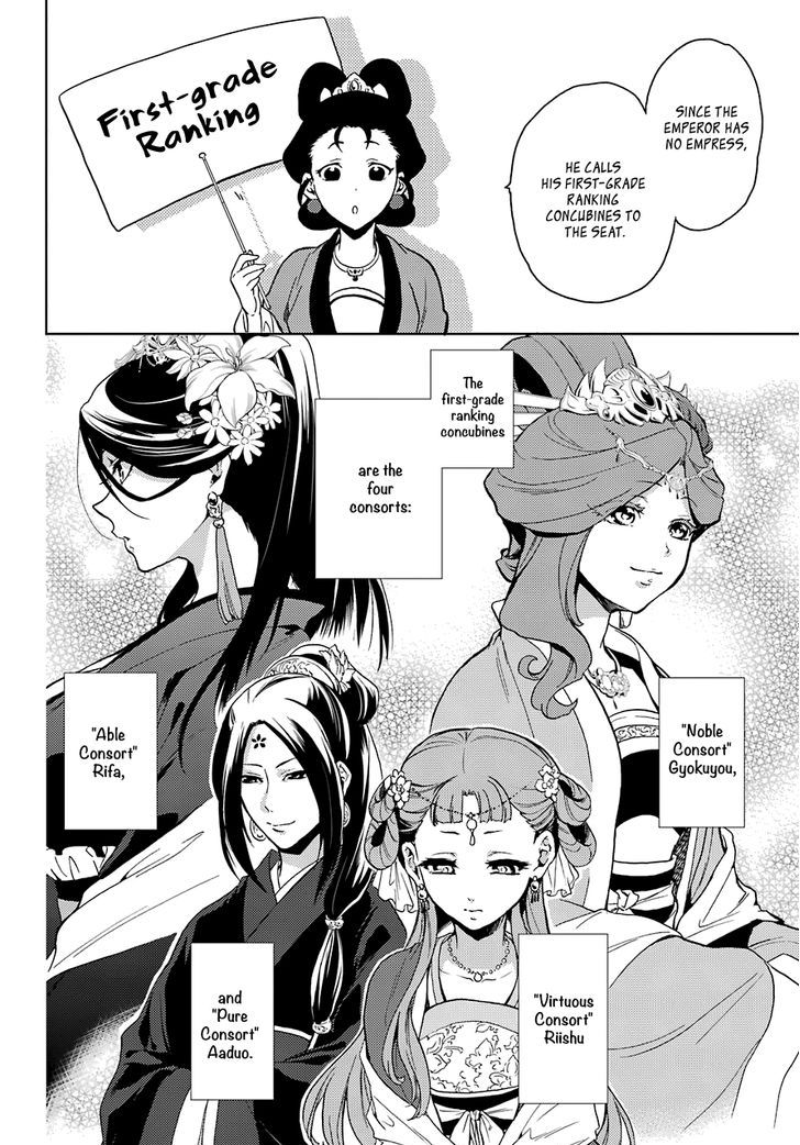 Page 8 of Chapter 6