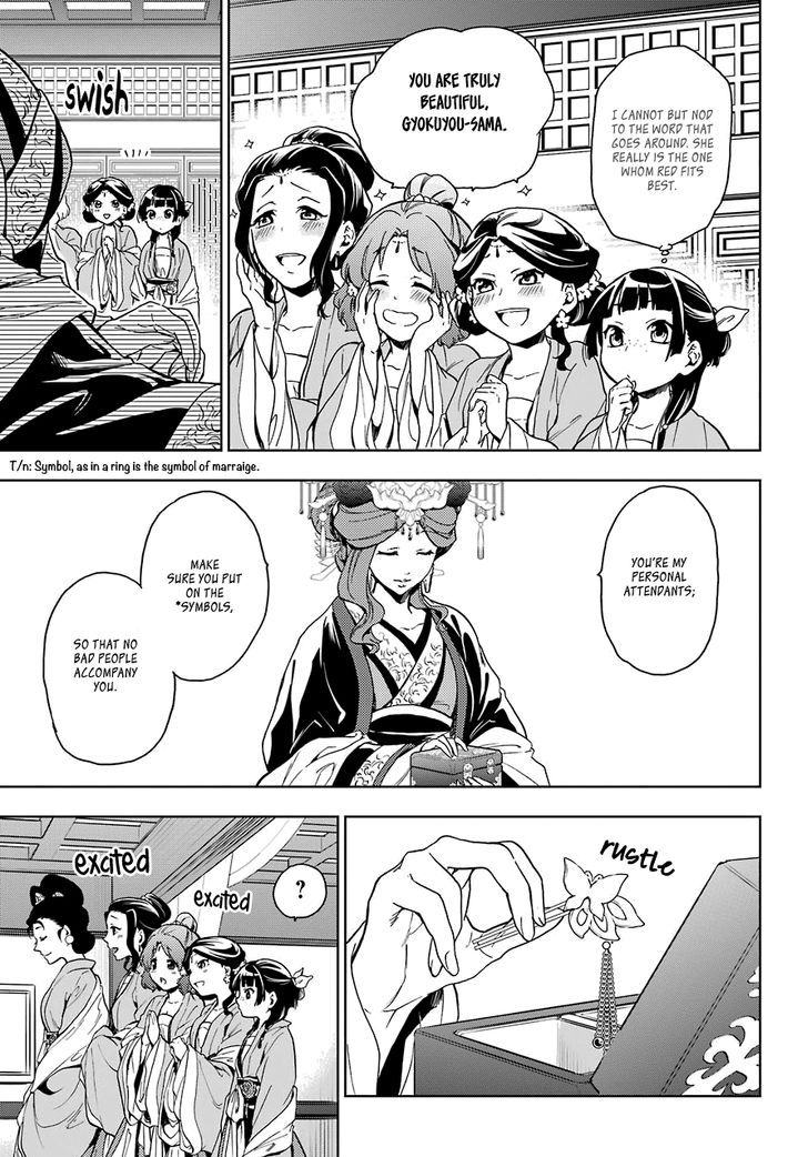 Page 19 of Chapter 6