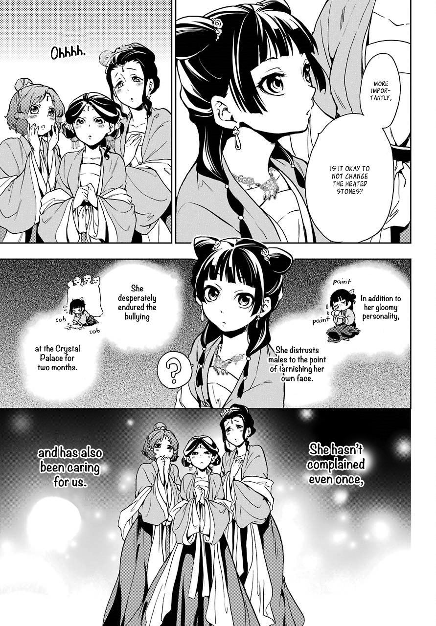 Page 14 of Chapter 7
