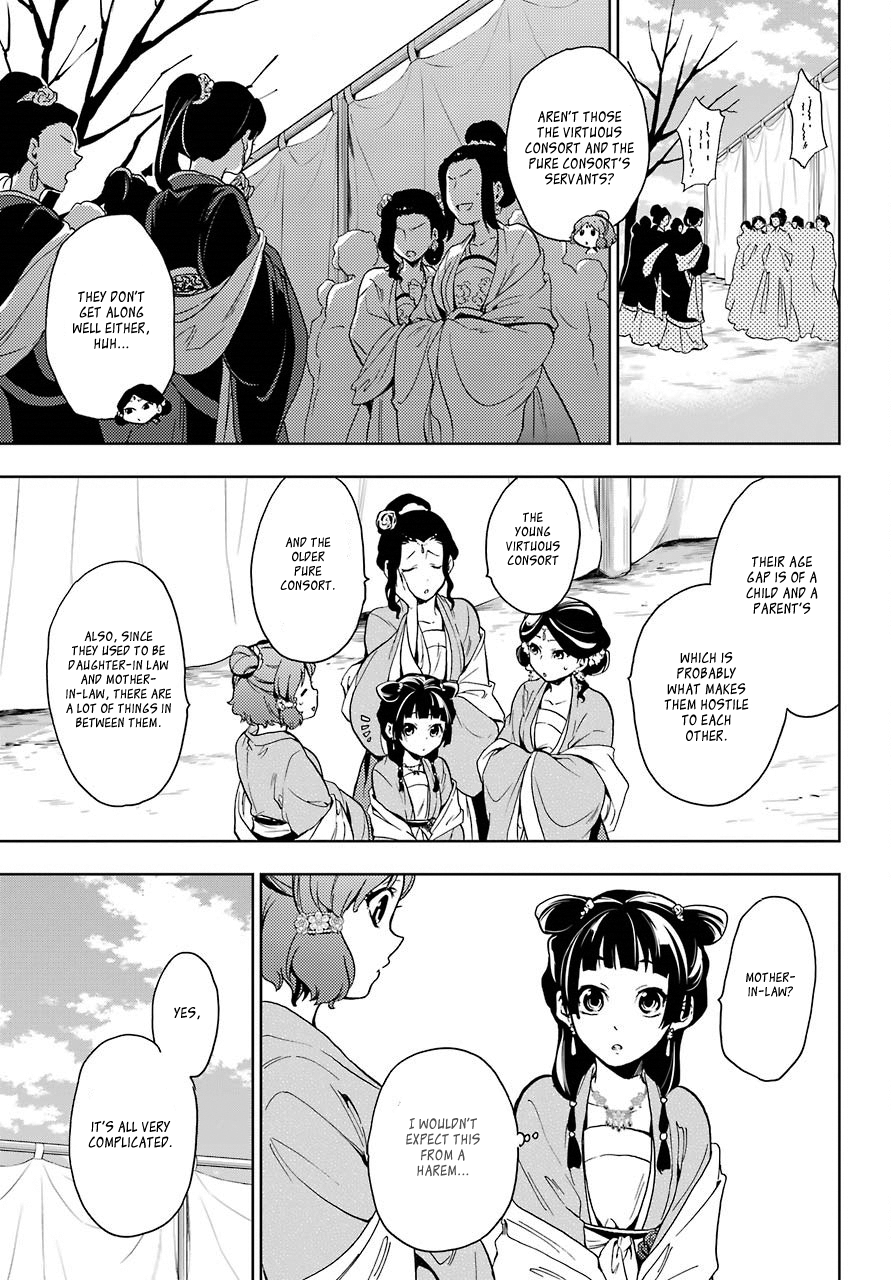 Page 16 of Chapter 7