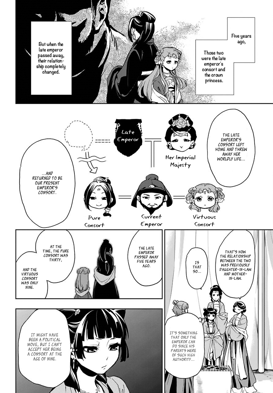 Page 17 of Chapter 7