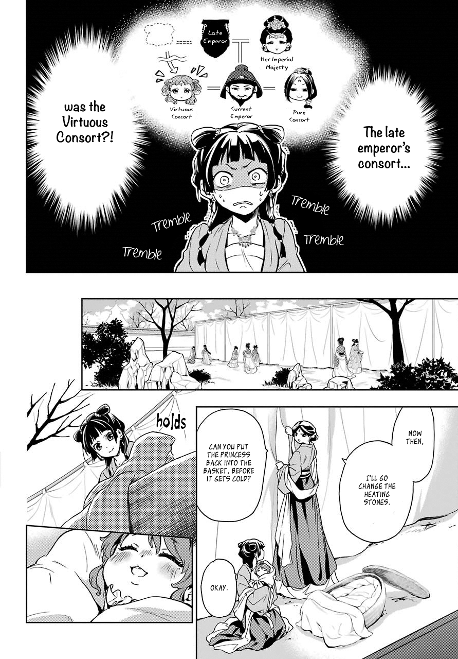 Page 19 of Chapter 7