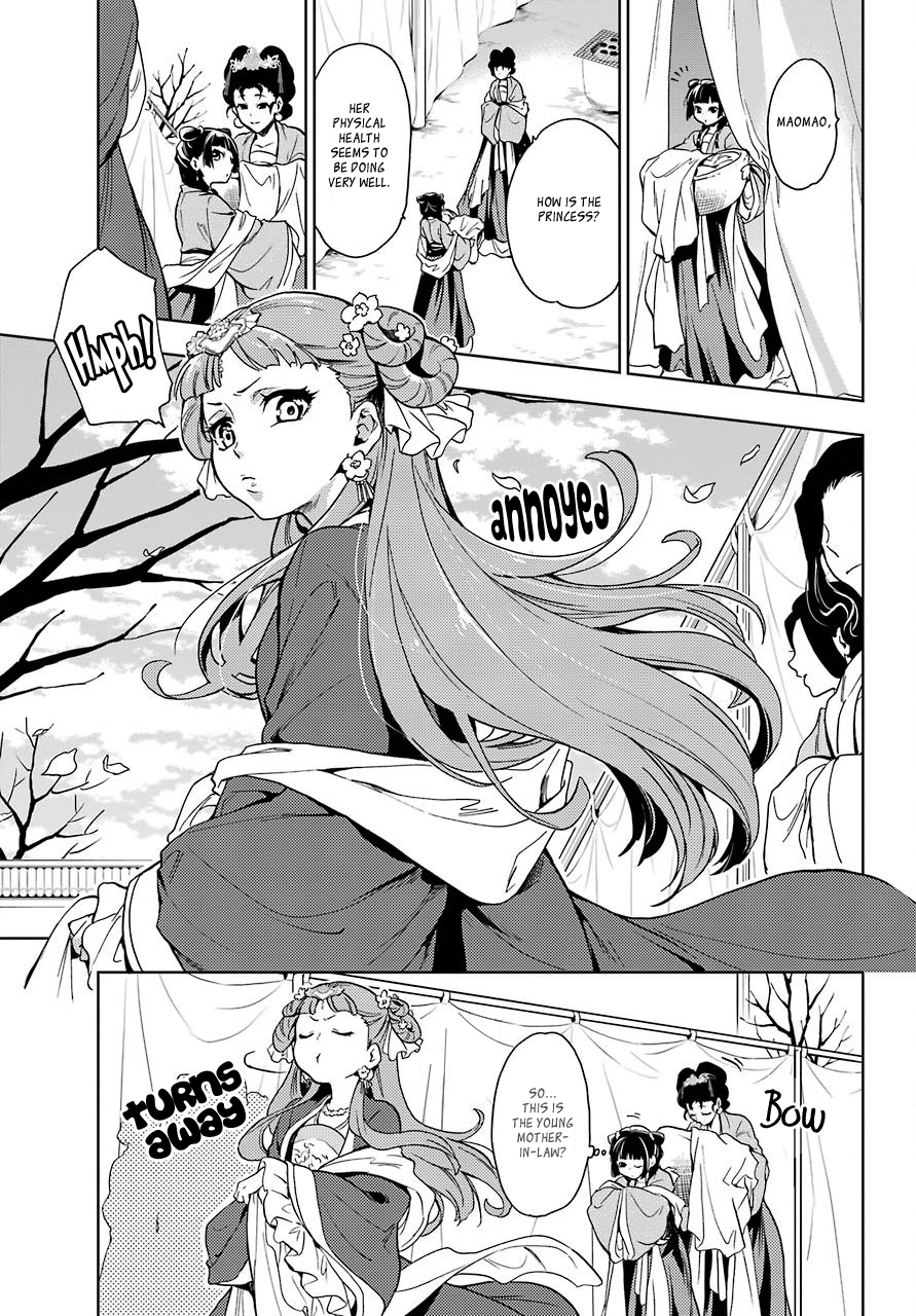 Page 20 of Chapter 7