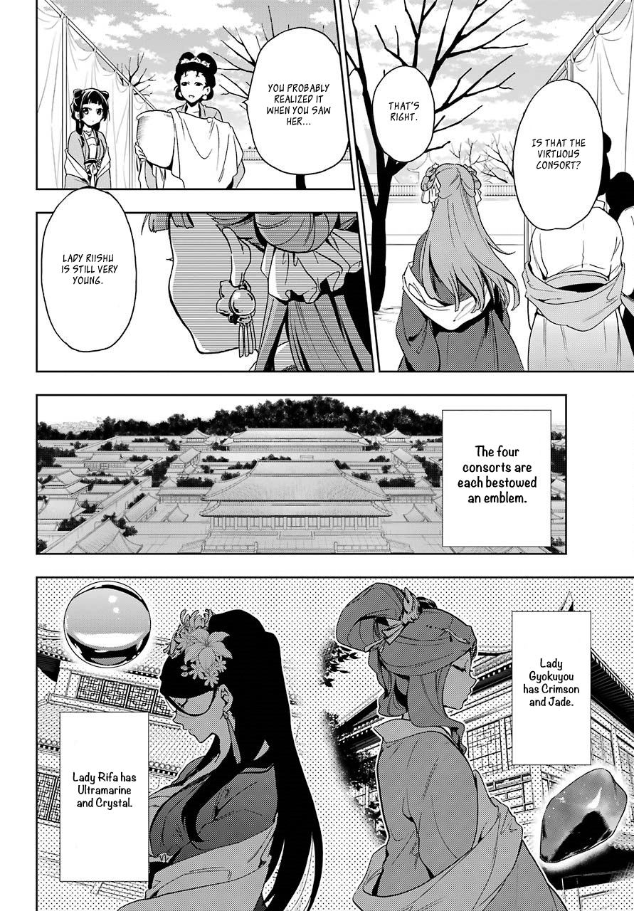 Page 21 of Chapter 7