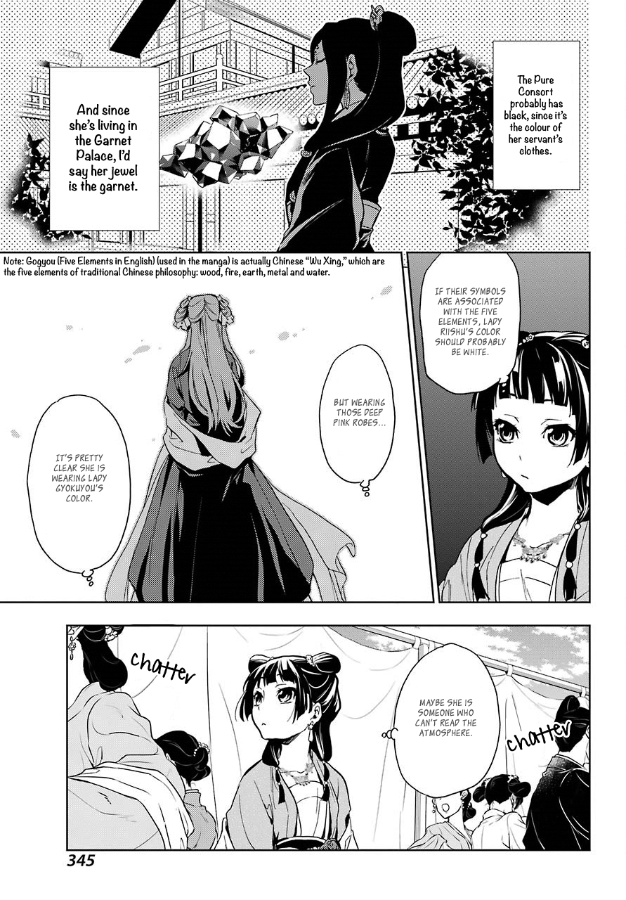 Page 22 of Chapter 7