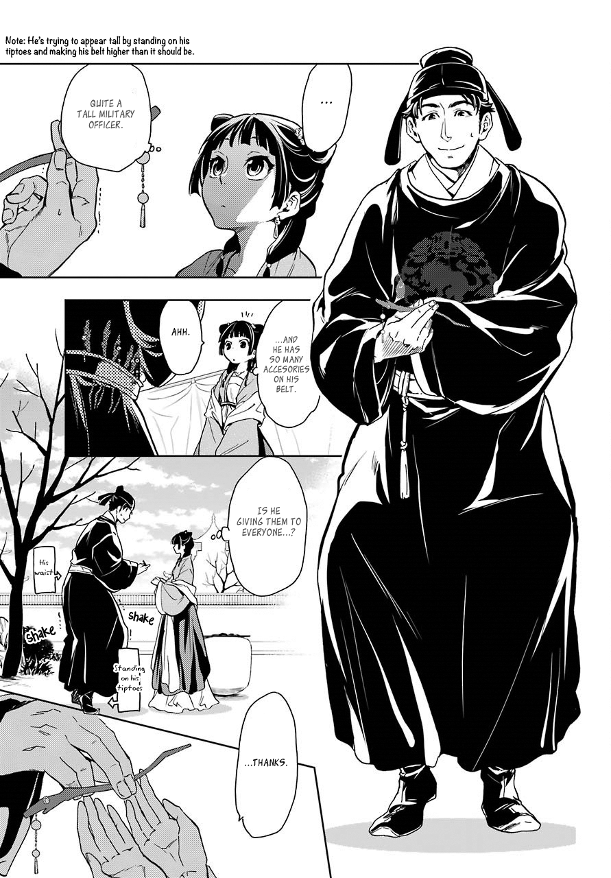 Page 26 of Chapter 7