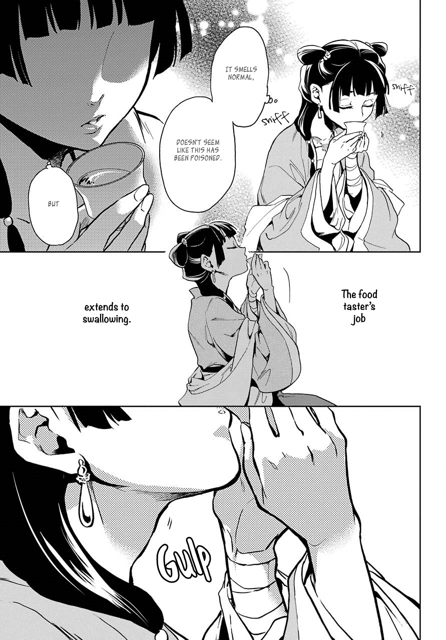Page 35 of Chapter 7